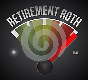 retirement roth speedometer max sign