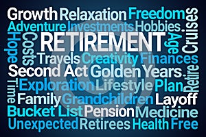 Retirement Word Cloud