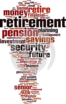 Retirement word cloud