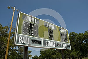 Retro Baseball Scoreboard