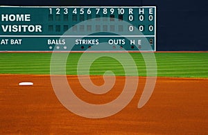 Retro baseball scoreboard photo