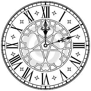 Retro Clock Face With Roman Numerals