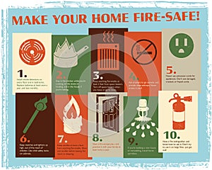 Retro Fire Safety Guide
