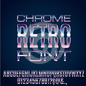 Retro Future Font