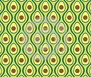 Retro Green And Brown Avocado Seventies Style Mid Century Vegan Background Pattern