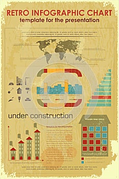 Retro Infographic Chart with construction icons