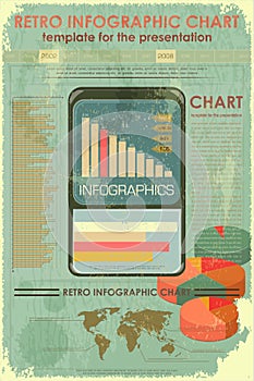 Retro Infographic Design with World Map