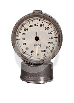 Retro metal manometer