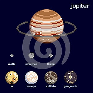 Retro minimalistic set of Jupiter and moons