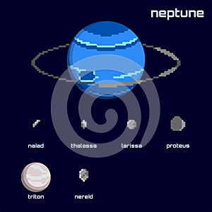 Retro minimalistic set of Neptune and moons