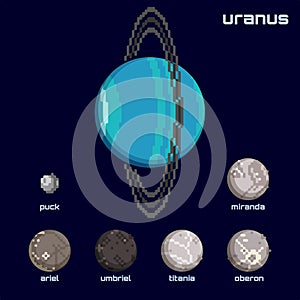 Retro minimalistic set of Uranus and moons