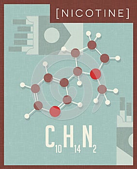 Retro scientific poster of molecular structure of nicotine.