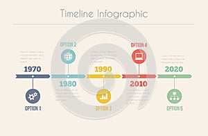 Retro Timeline Infographic