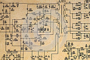 Retro tv plan