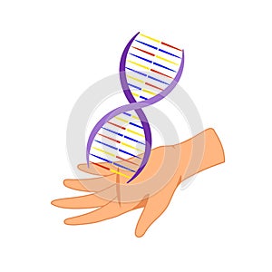 rett syndrome dna on hand photo