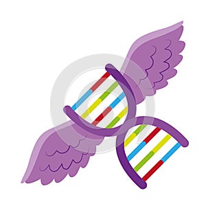 rett syndrome dna with wings photo