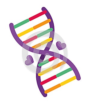 rett syndrome genetic photo