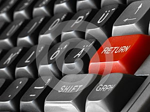 Return