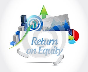 return on equity business graphs sign concept
