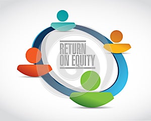 return on equity people diagram sign concept