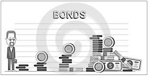 Return on Investment concept with bonds and investment with time period line art illustration