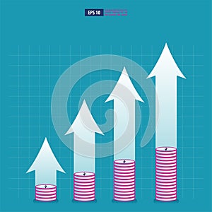 Return on investment, ROI chart and graph, Business, profit, and success. business vector  illustration