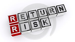 Return risk word block on white