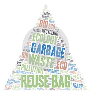 Reuse Bag word cloud