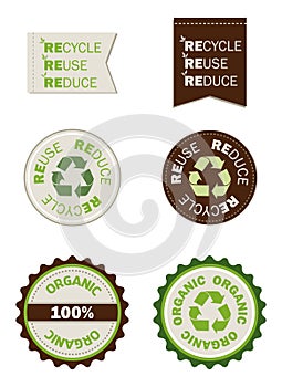 Reuse recycle reduce organic seals