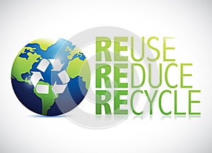 Reuse reduce recycle globe illustration design