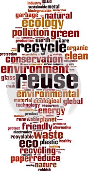 Reuse word cloud