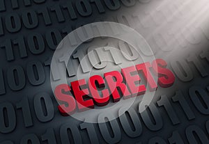 Revealing Computer Secrets