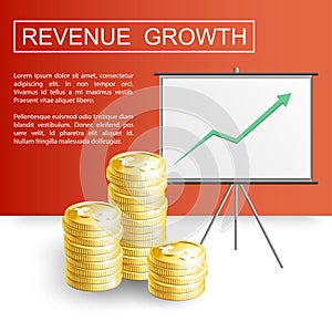 Revenue growth profit3-01