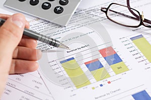 Revenue by Market and finance