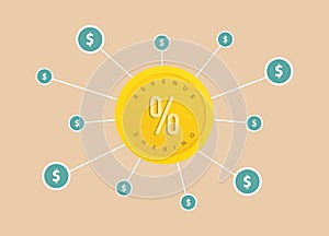 Revenue Sharing Money Management concept. Financial Business Planning with Gold Coin, Revenue Sharing Among Participants