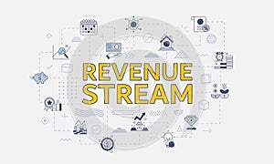 revenue streams concept with icon set with big word or text on center