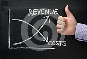 Revenue Versus Costs photo