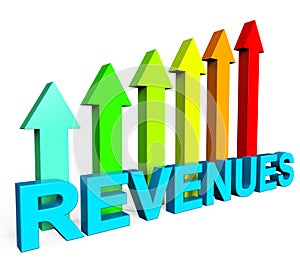 Revenues Increasing Indicates Financial Report And Diagram