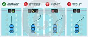 Reversible lane control lights rule. The meaning of signals. photo