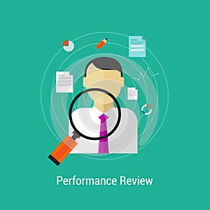 Review performance human resource