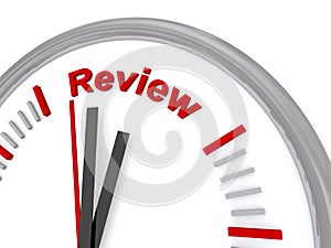 Review time on clock