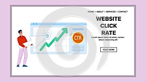review website click rate vector