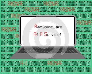 Ransomware As a Services Attack
