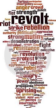 Revolt word cloud