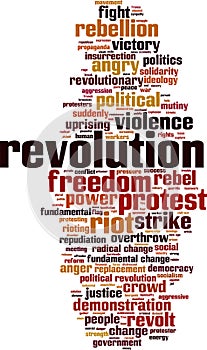 Revolution word cloud