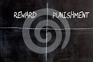 Reward Punishment Concept photo
