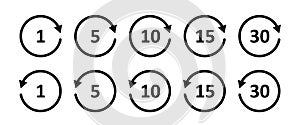 Rewind 1, 5, 10, 15, 30 second icon. Circle arrow icon. Replay or next symbol. Fast forward button. Round repeat sign photo