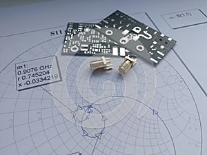 RF PCB filters and impedance matching Smith chart