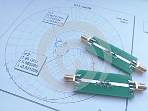 RF PCB filters and impedance matching Smith chart