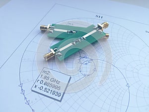 RF PCB filters and impedance matching Smith chart